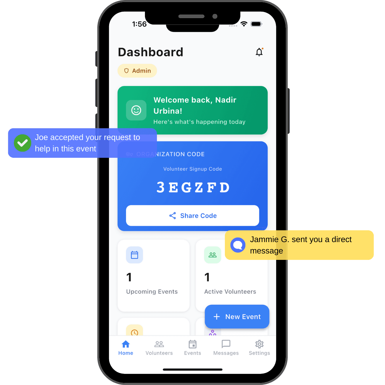Ministry Teams Dashboard